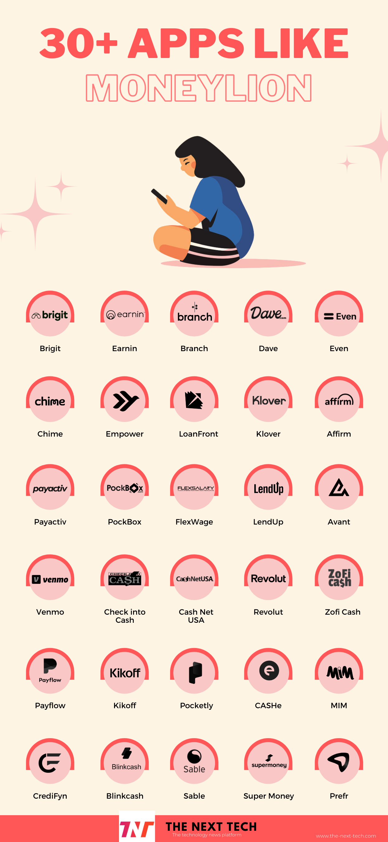 apps like moneylion infographic