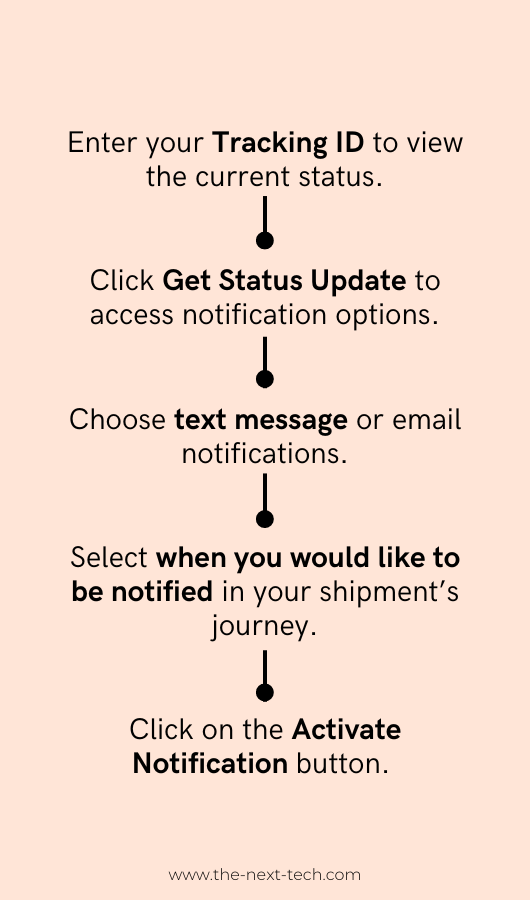 What Does “FedEx Shipment Exception” Status Mean? What To Do & How To Handle It? 2 how to enable shipment status notification