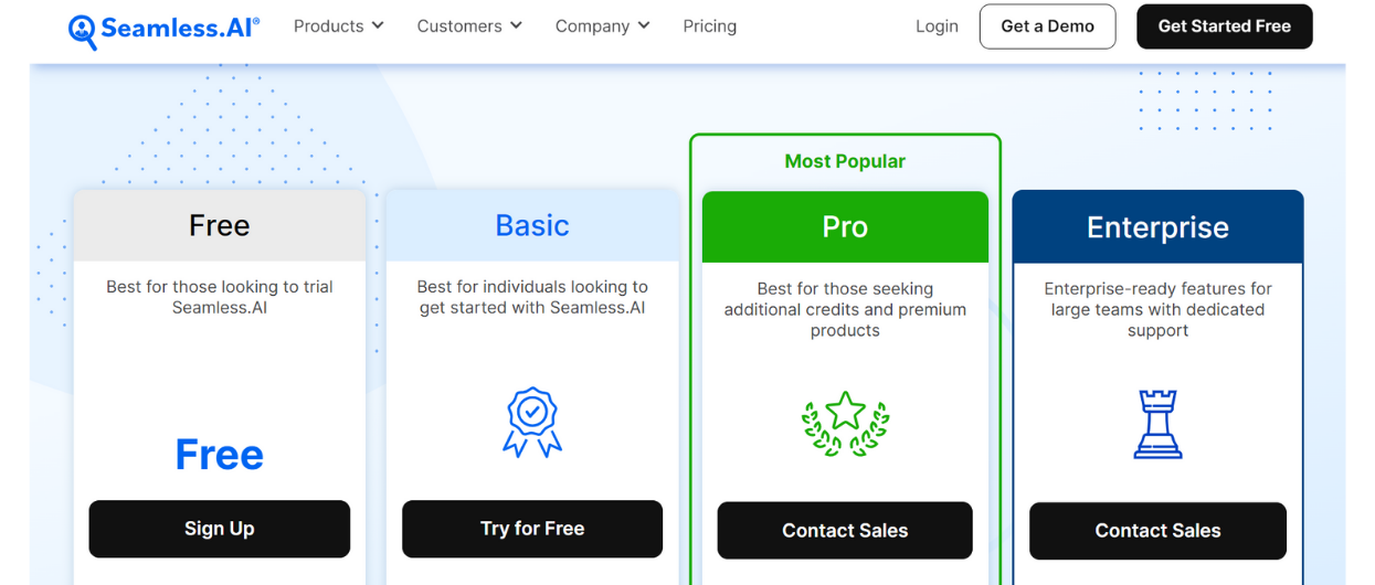 Seamless AI Review: Features, Pricing, & Getting Started (2024 Guide) 2 Seamless AI Pricing