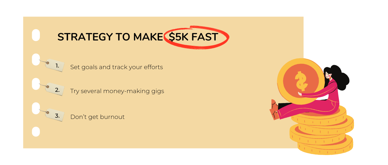 How To Make $5000 In A Month? 20+ Easy Ways To Make 5K Dollar Fast + Tips! 9 How to make $5000 top strategy